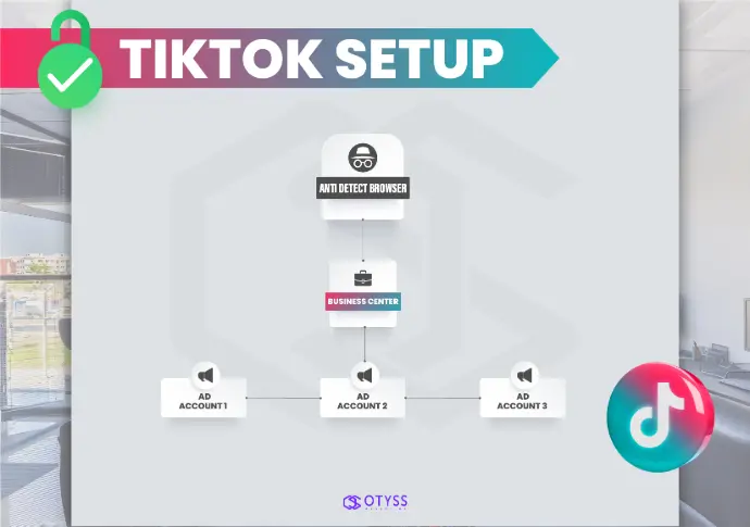 Tiktok Plus Pack
