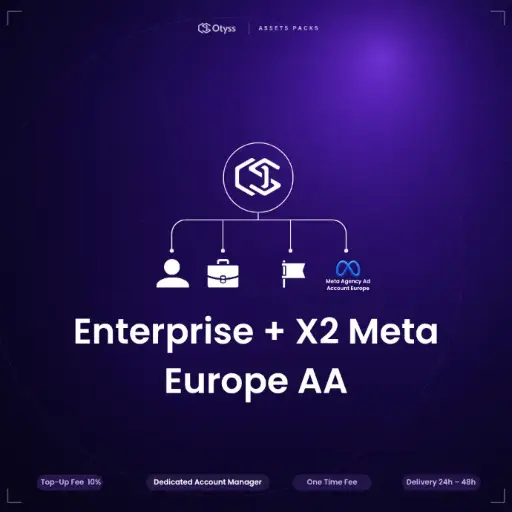 [Assets] Enterprise + 2X Europe Agency Ad Accounts